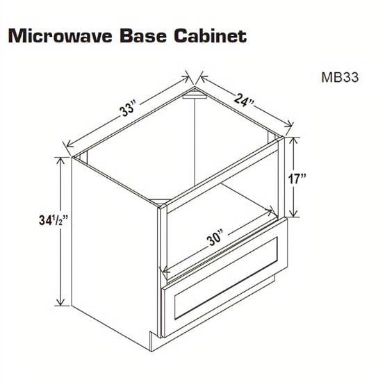 MB33