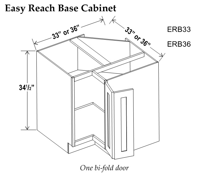 ERB36