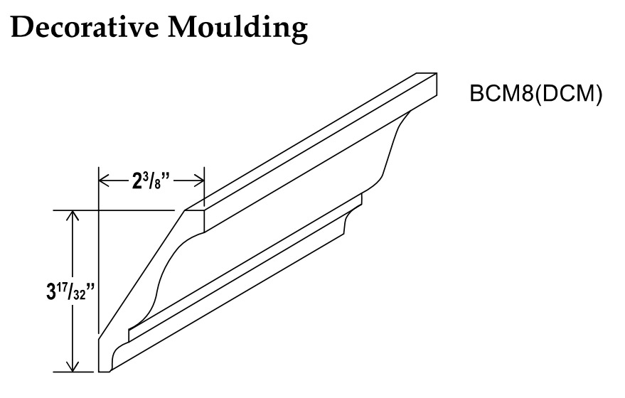 BCM8