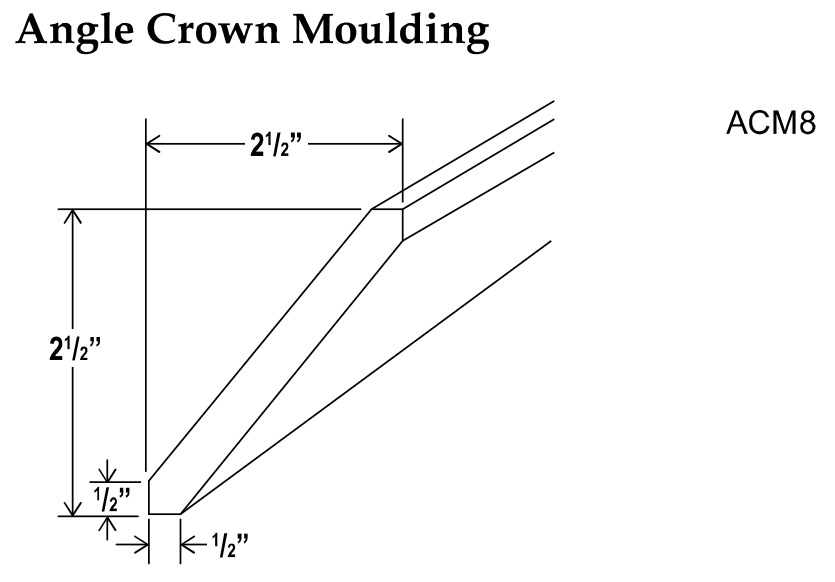 ACM8