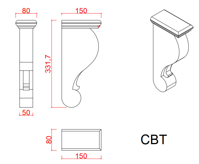 CBT